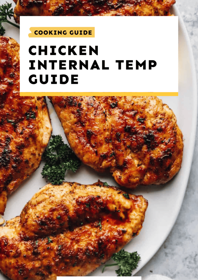 Chicken breasts on a white plate with the cooking guide exhibiting the internal temp.