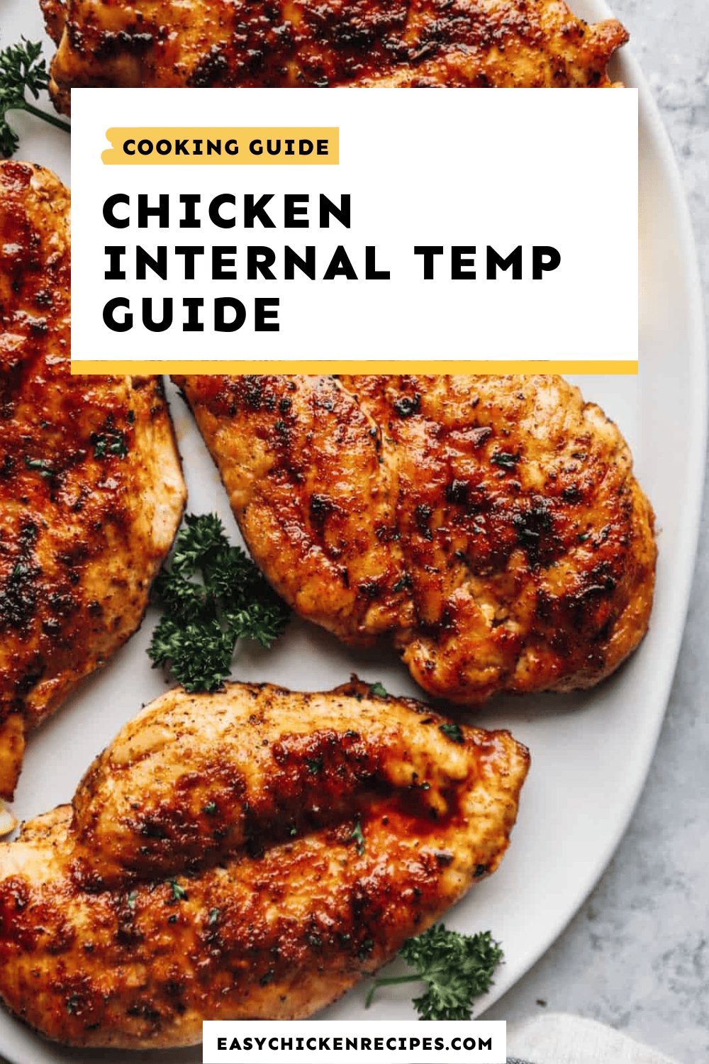 Chicken breasts on a white plate with text overlay that reads: chicken internal temp guide.