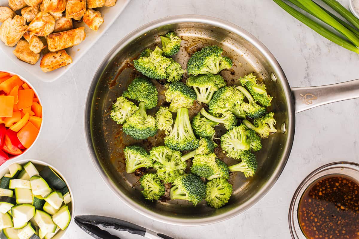 broccoli florets in a pan.