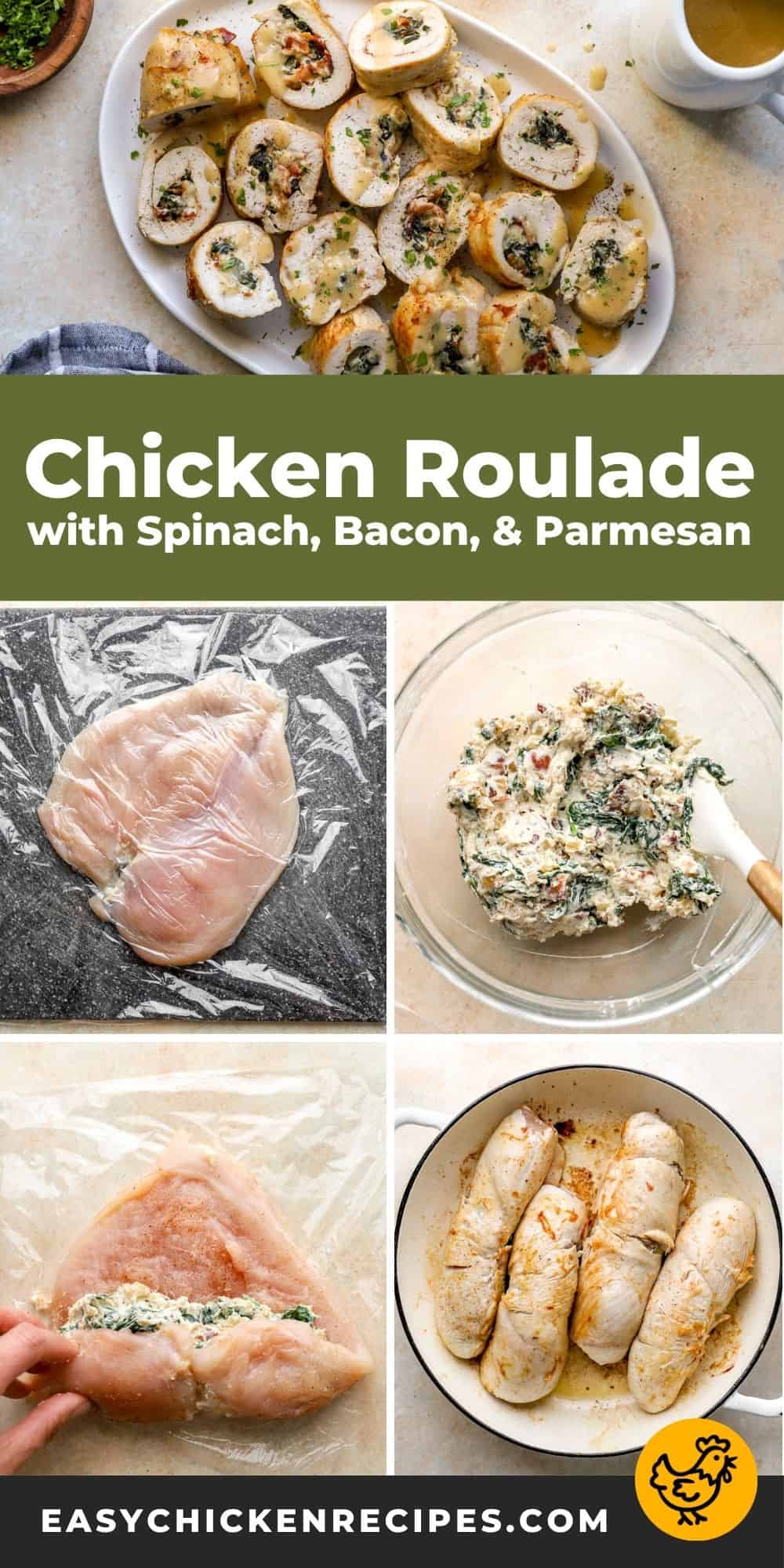 Chicken Roulade Recipe - Easy Chicken Recipes